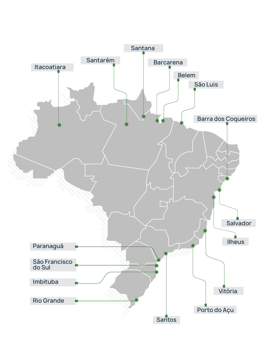 brasil